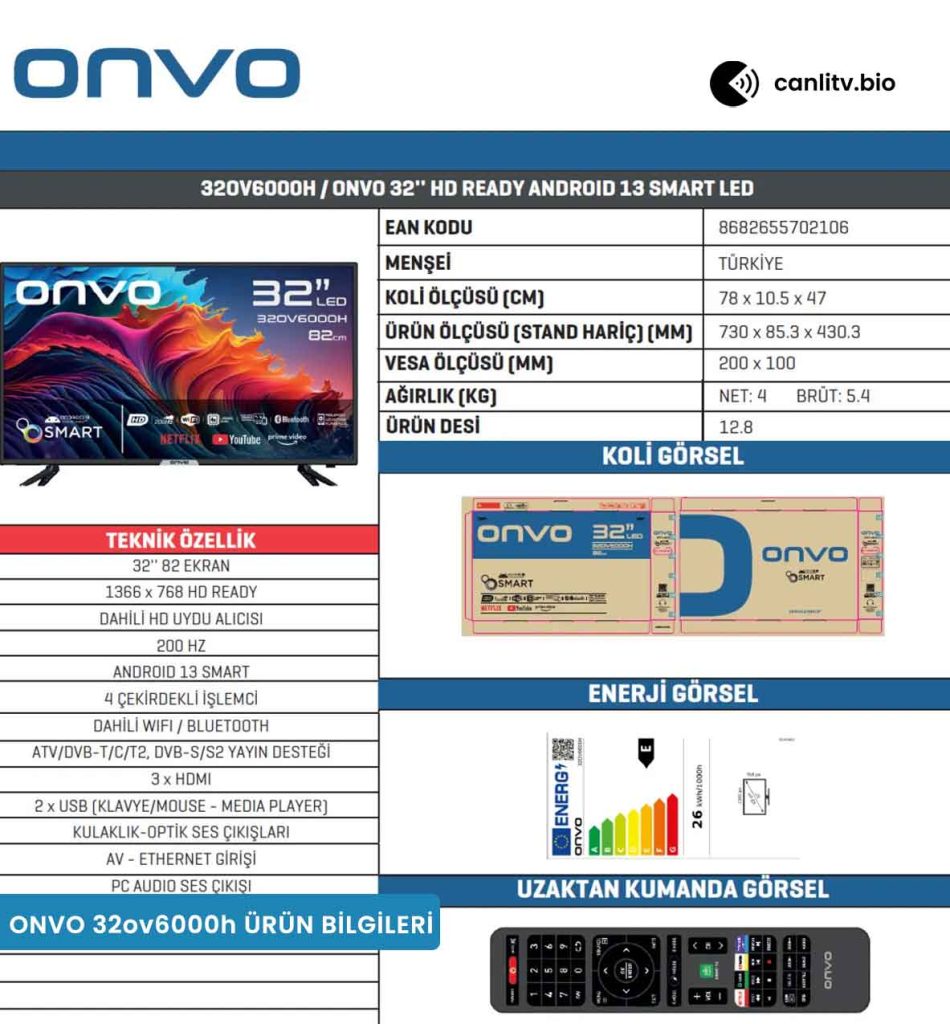 ONVO 32OV6000H Incelemesi 2